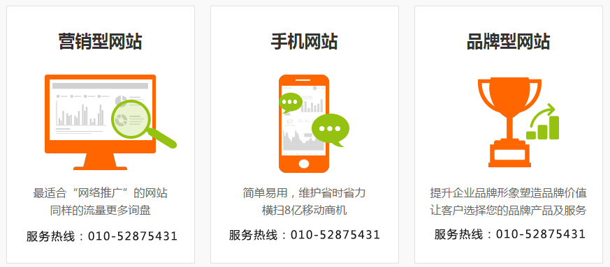 營銷型網(wǎng)站建設(shè)解決方案